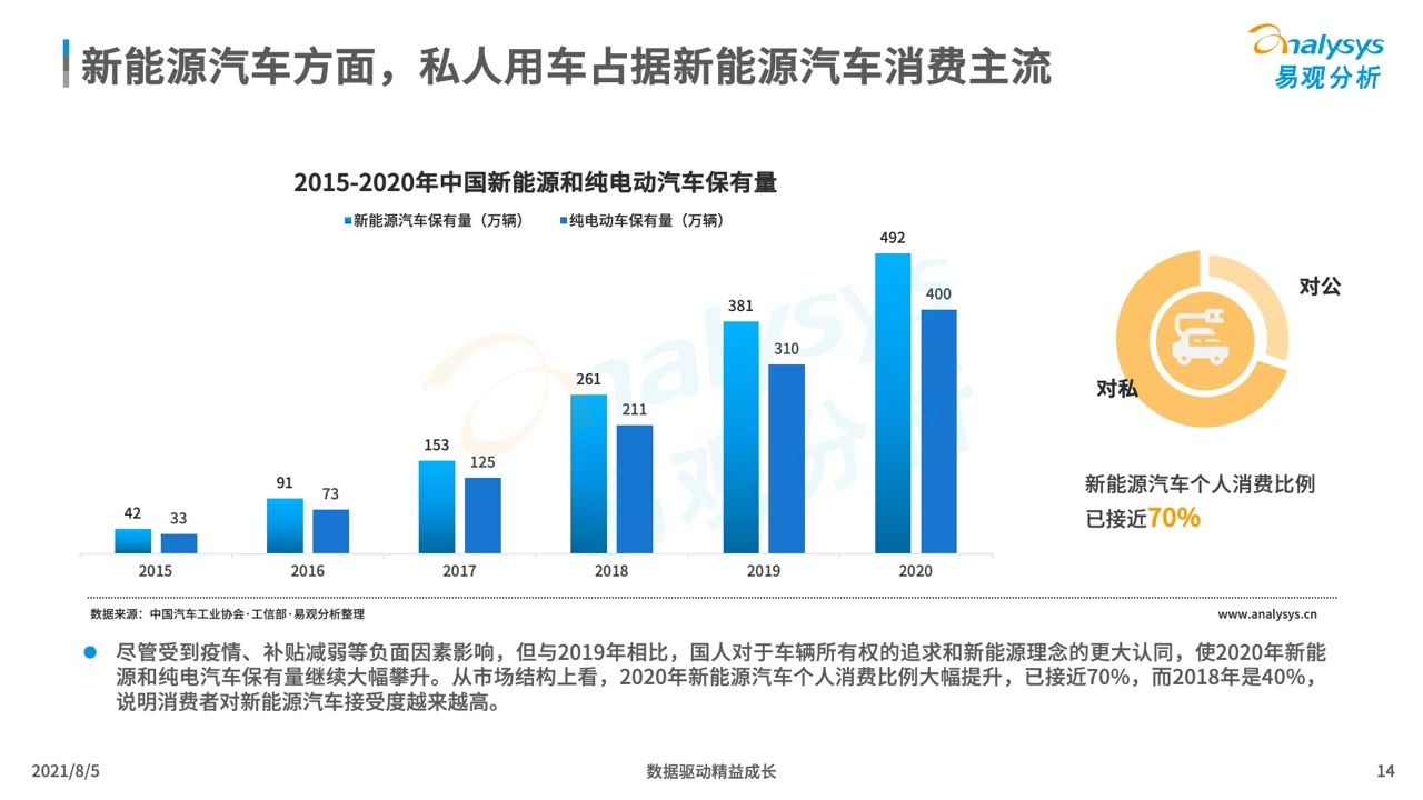 产品经理，产品经理网站